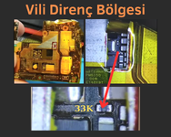 Vili Direnç Bölgesi.png